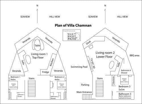 Villa with Sea View