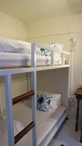 Twin Room with Shared Bathroom