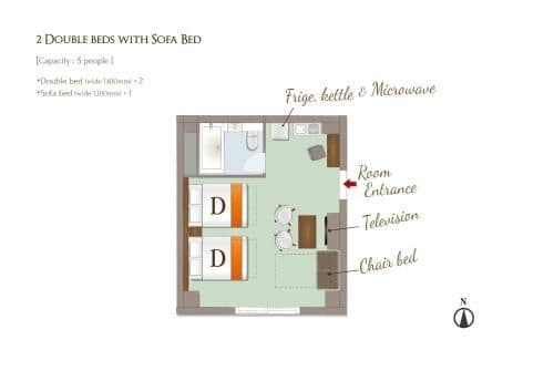 Twin Room with Sofa Bed