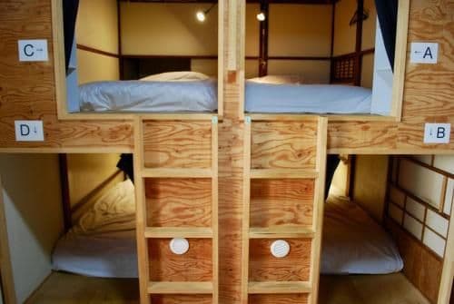 Bed in 8-Bed Mixed Dormitory Room