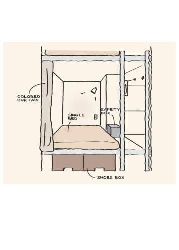 Bunk Bed in Mixed Dormitory Room