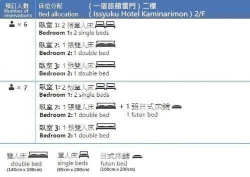 Second Floor Three-Bedroom Apartment