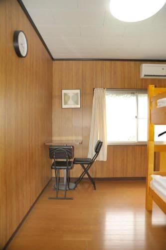 Economy Twin Room with Shared Bathroom