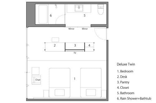 Deluxe Twin Room - Non-Smoking