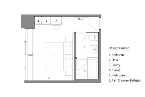 Deluxe Double Room - Non-Smoking