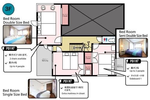 Deluxe Family Room