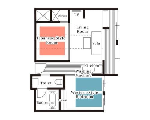 Two-Bedroom Suite