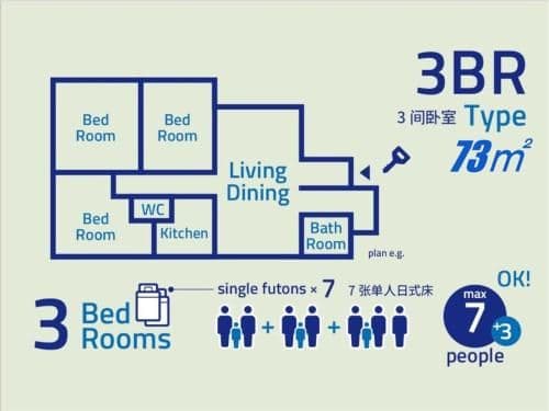 Executive Suite - 3 Bed Room