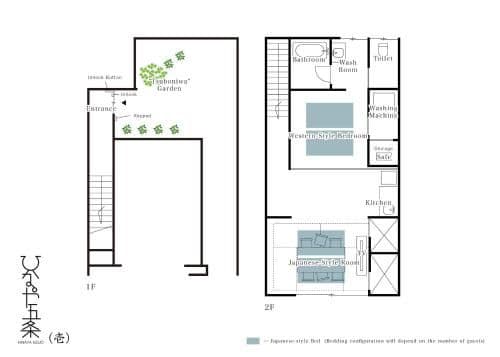 One-Bedroom House