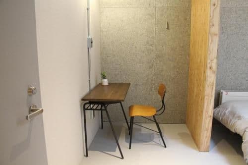 Standard Twin Room with Shared Bathroom