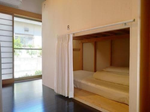 Tips Hostel Tips Hostel