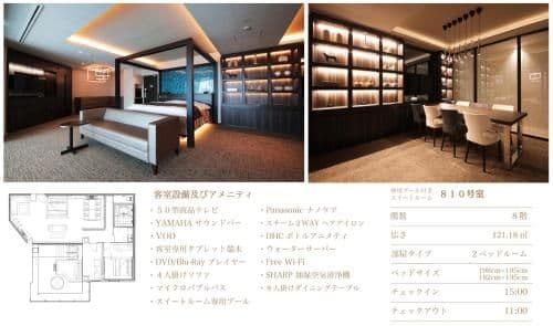 Suite with Private Pool - Non-Smoking