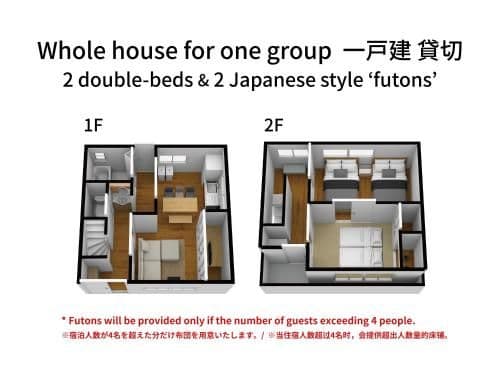 Two-Bedroom House