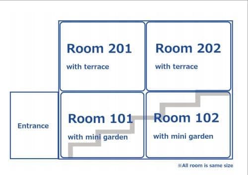 Superior Apartment