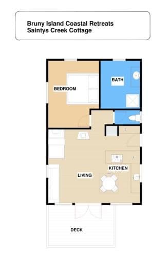 One-Bedroom House