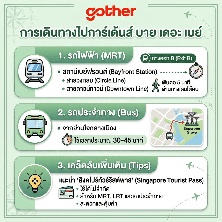 experience-blog-1