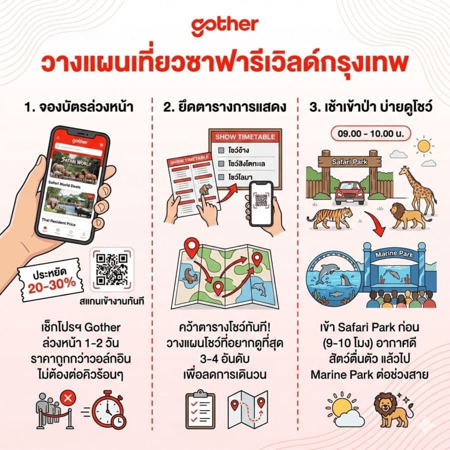 experience-blog-1