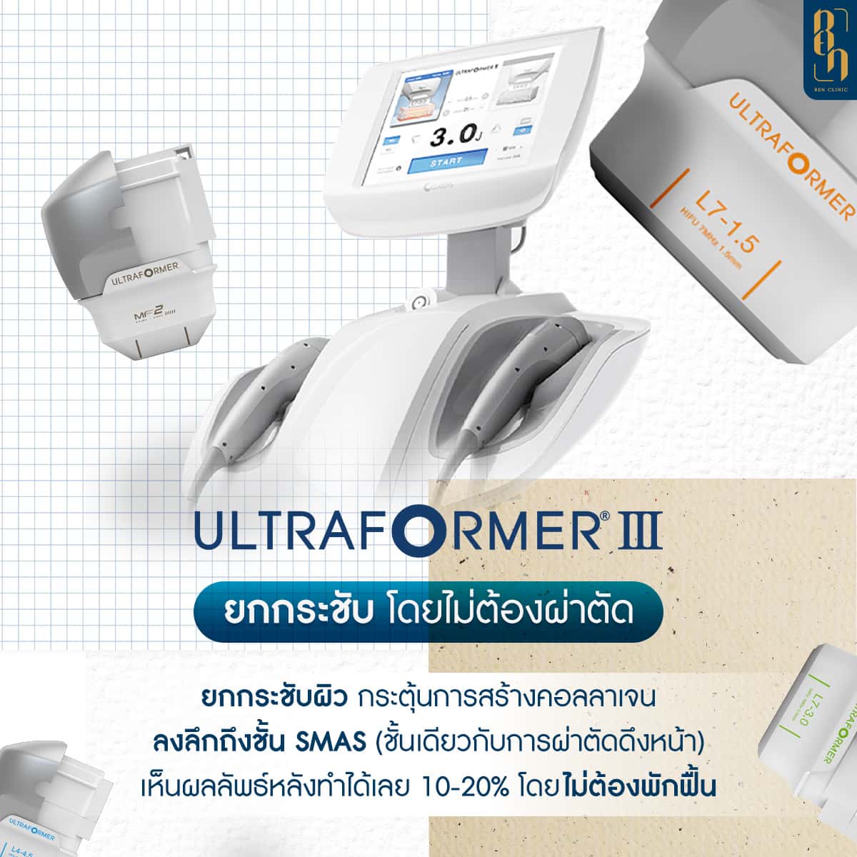 โปรแกรมเสริมความงาม ปรับรูปหน้า และยกกระชับผิว ที่ Ren Clinic3