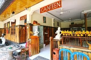 กาวาลี โฮมสเตย์ กูตา (Kawali Homestay Kuta)1