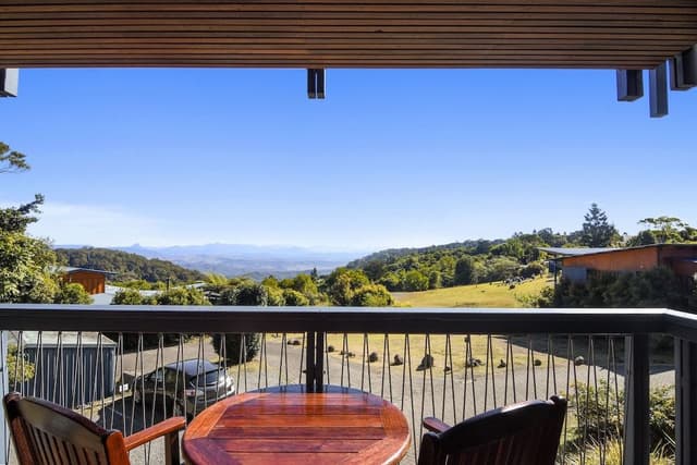 Mountain View Room