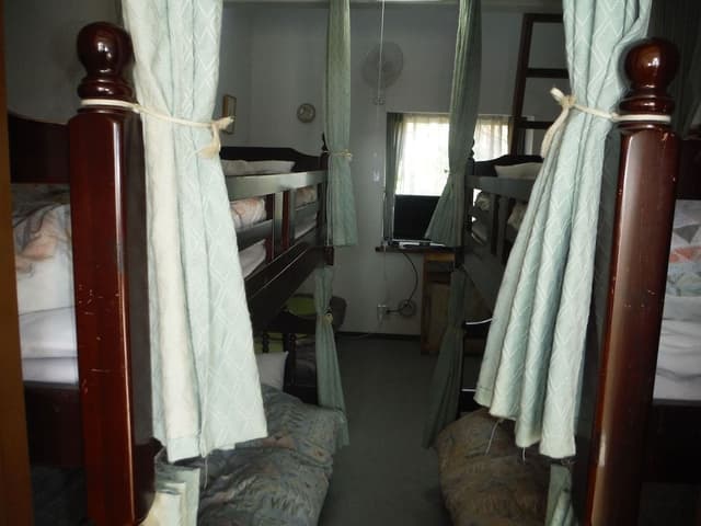 Economy Shared Dormitory, 1 Bedroom, Non Smoking