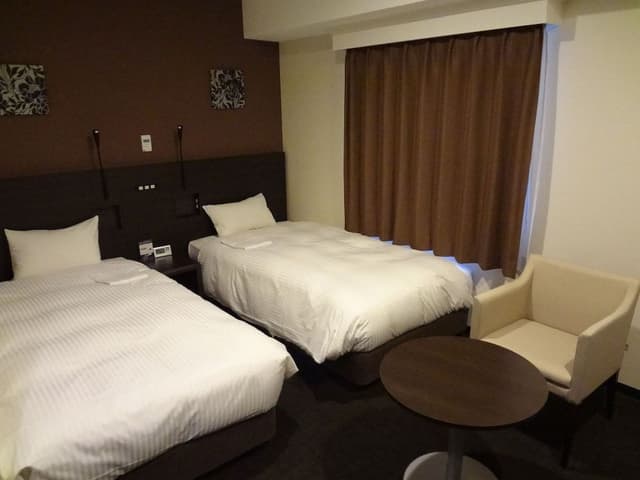 Twin Room, Non Smoking