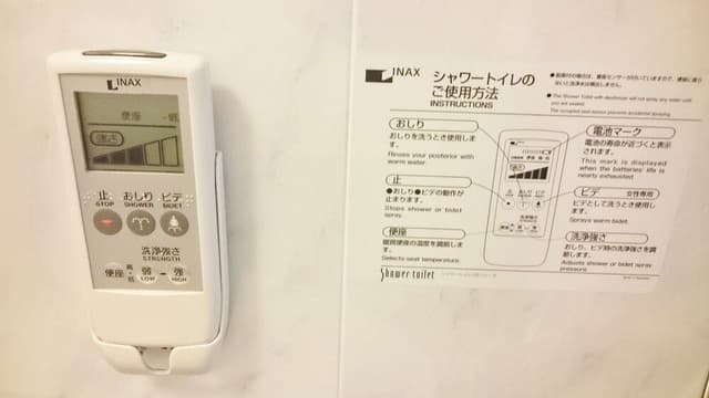 Twin Room, Non Smoking
