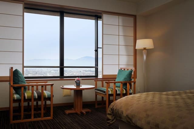 Twin Room, Non Smoking