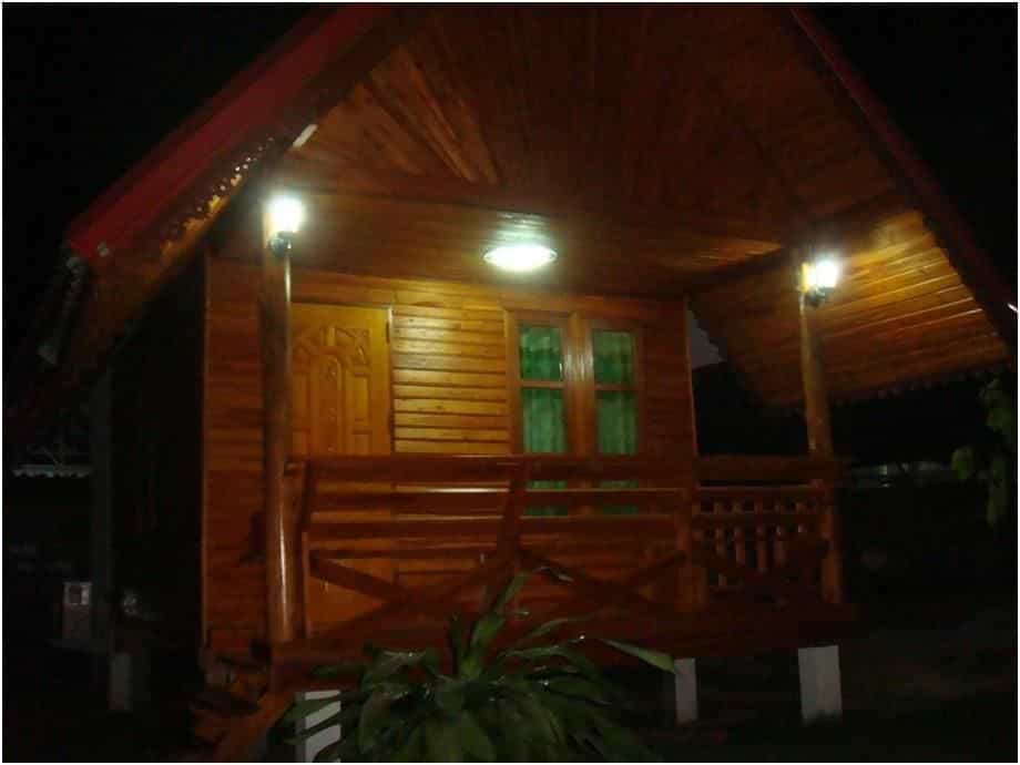 น้ำโขงธารา รีสอร์ท น้ำโขงธารา รีสอร์ท