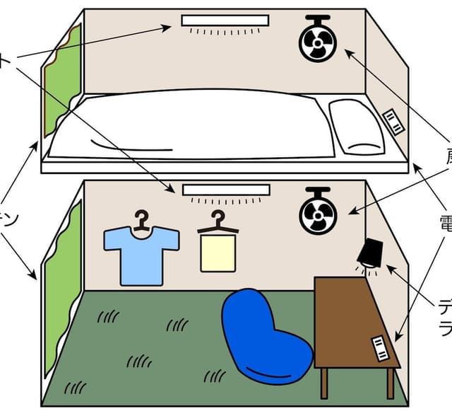 Premium Cabin, 3 Bedrooms, Non Smoking, Harbor View