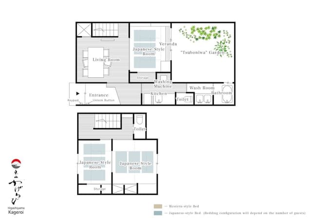 Traditional House, 3 Bedrooms, Kitchen, Garden View