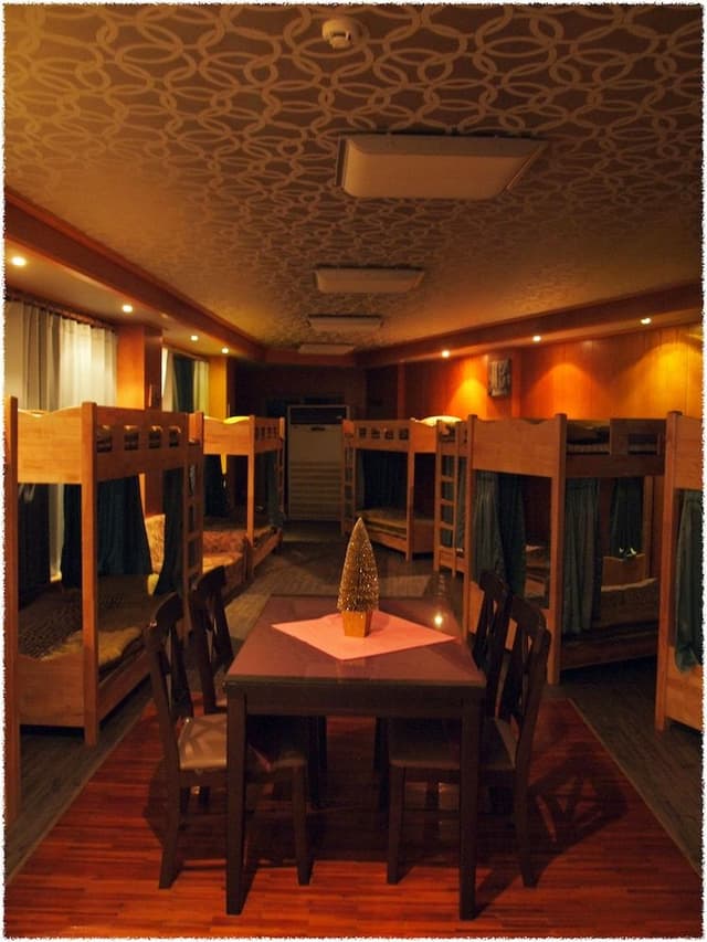 Shared Dormitory, Men only (18 persons)