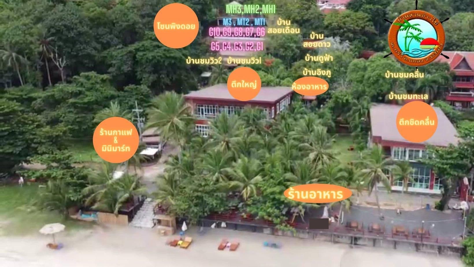 บ้านสวนอ่าวไข่ บ้านสวนอ่าวไข่