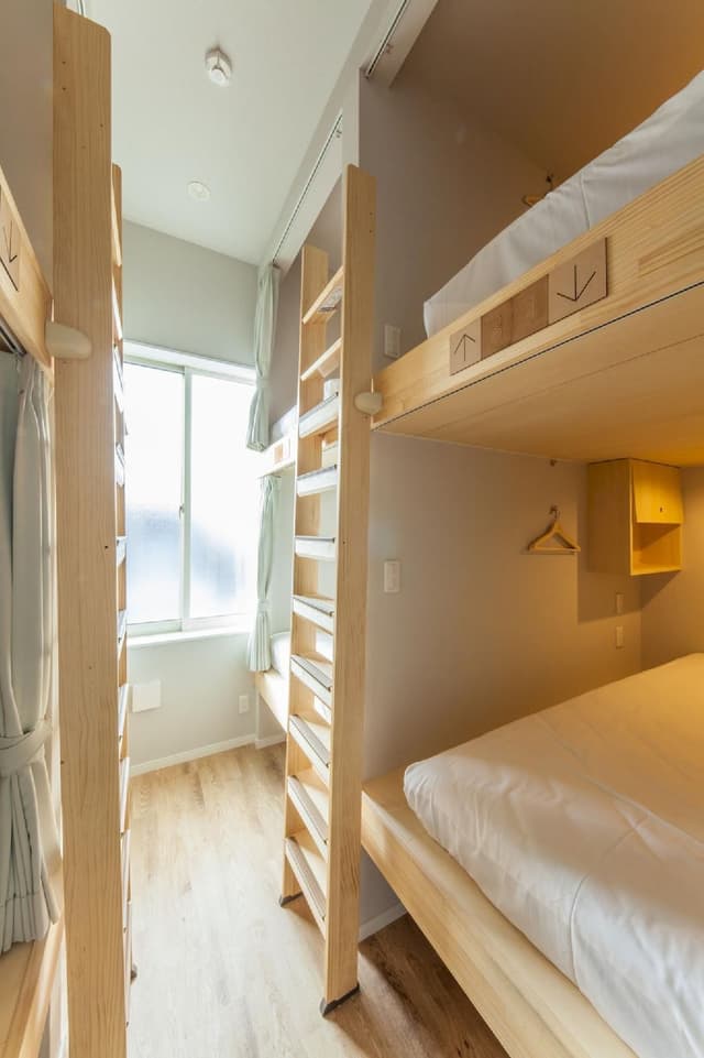 2 People in 8-Bed Dormitory - Mixed