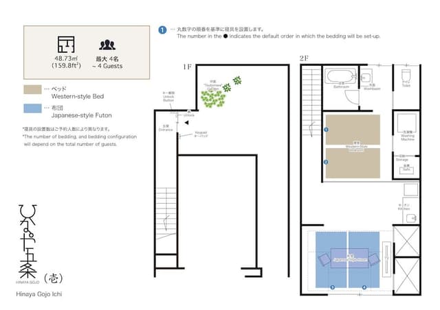 Private Vacation Home, Non Smoking, Hinaya Ichi