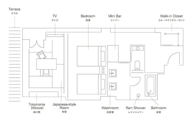 TRADITIONAL SUITE
