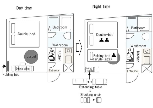 Triple Room 2-4F, Non Smoking