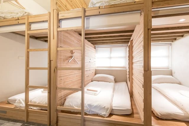 Mixed Backpacker Bed Room