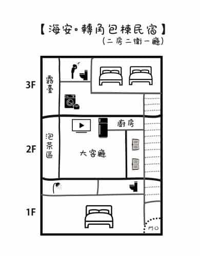 Haian Corner Homestay Haian Corner Homestay