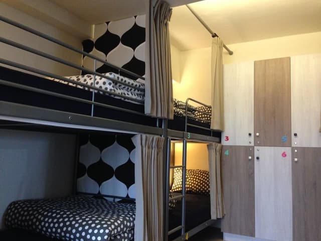Shared Dormitory, Mixed Dorm, Non Smoking