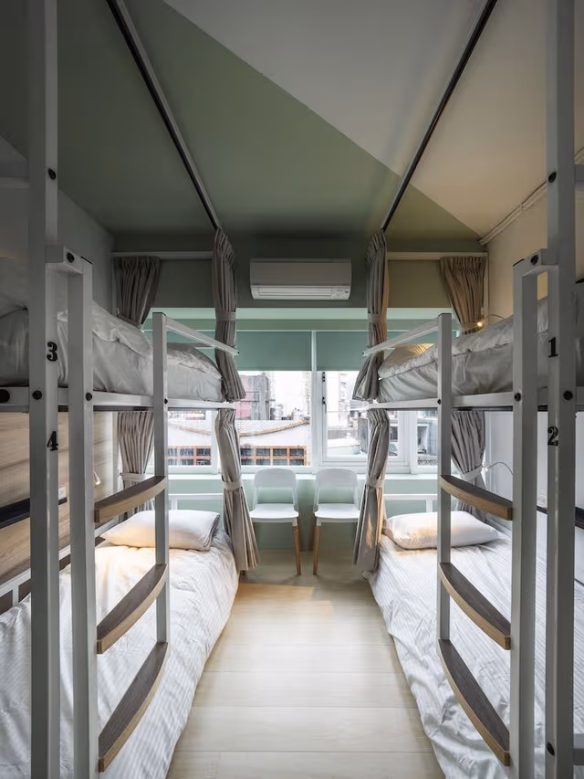 Shared Dormitory, Mixed Dorm, Shared Bathroom