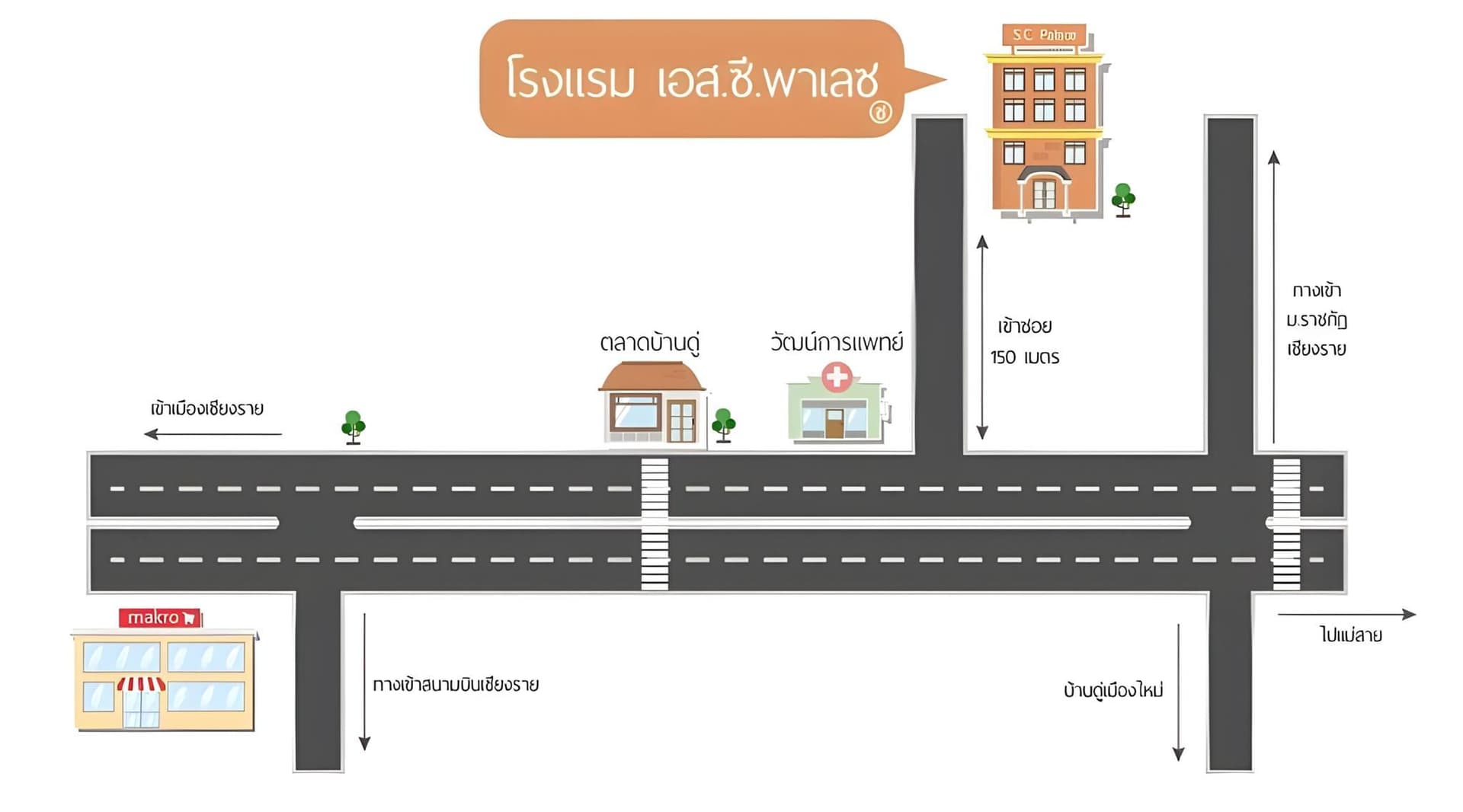 โรงแรมเอสซี พาเลซ เชียงราย โรงแรมเอสซี พาเลซ เชียงราย