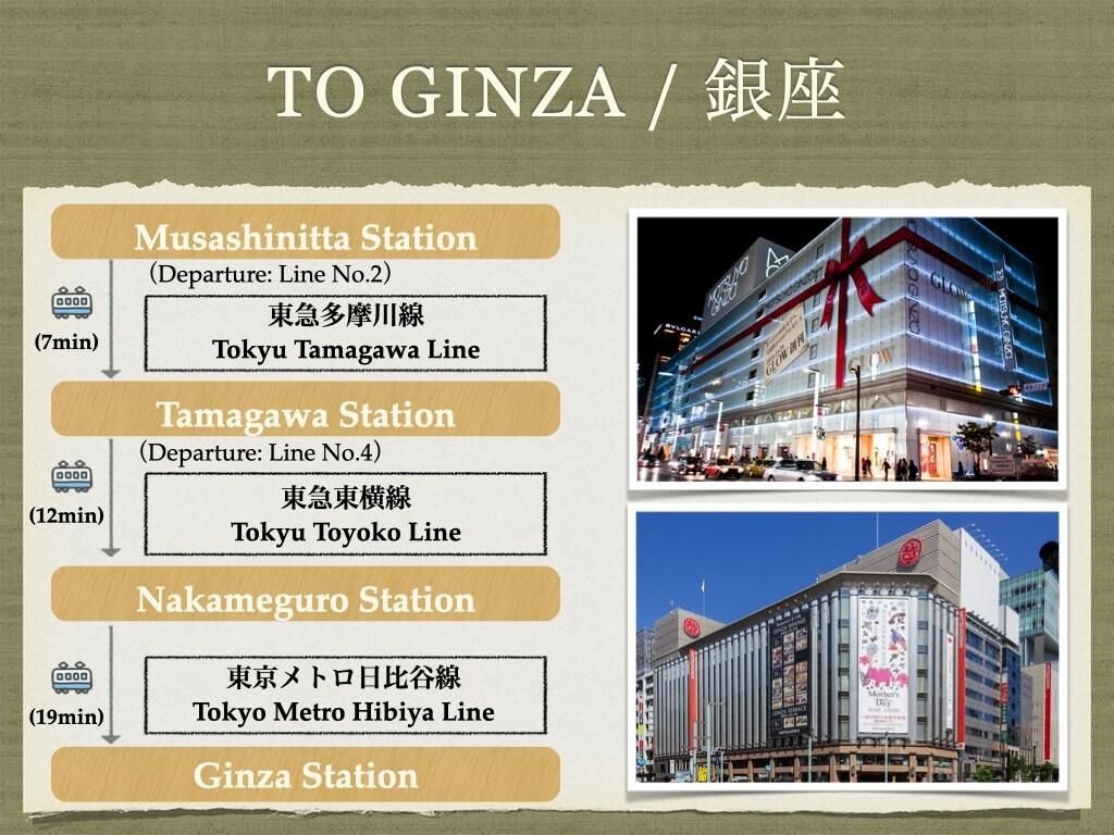 อพาร์ตเมนต์ 1 ห้องนอน 1 ห้องน้ำส่วนตัว ขนาด 30 ตร.ม. – คะมาตะ (Family oriented, 1 minute walk from station)1