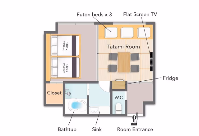 Family Studio Suite, Multiple Beds, Non Smoking
