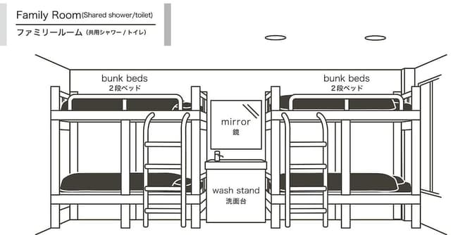 Family Room (Shared Bathroom) Non Smoking