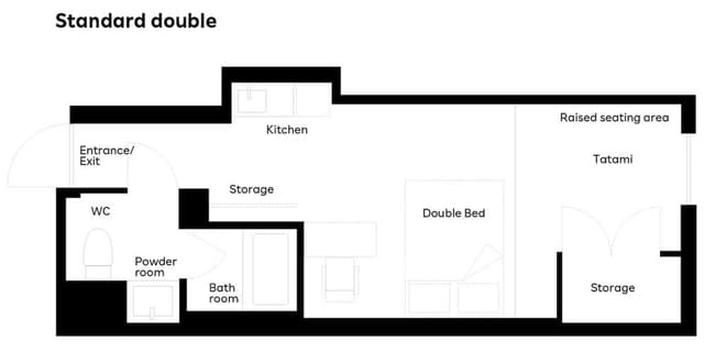 Standard Double Room, Multiple Beds