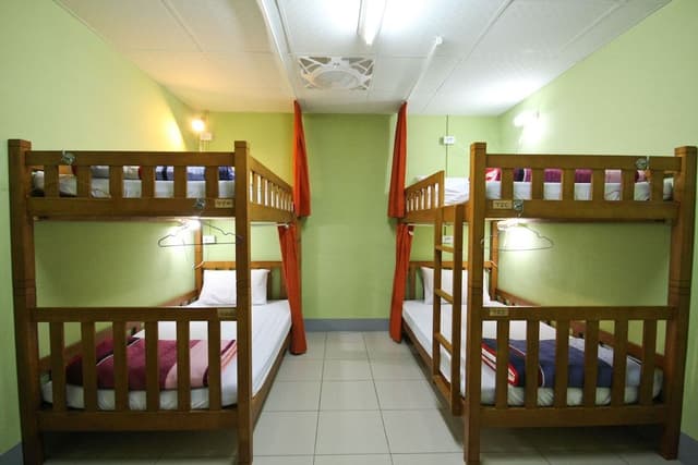 Shared Dormitory, Mixed Dorm, Shared Bathroom