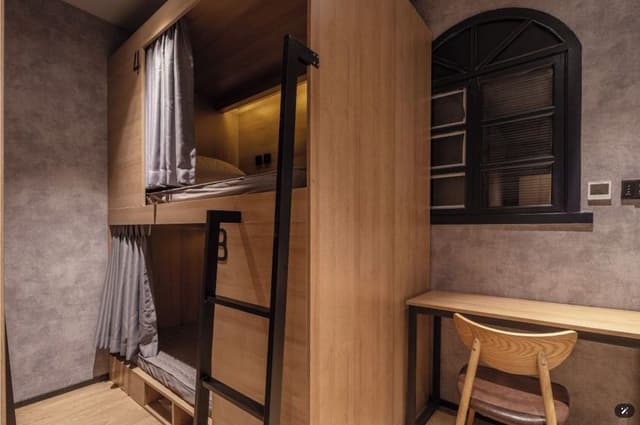 Shared Dormitory, Men only, Private Bathroom