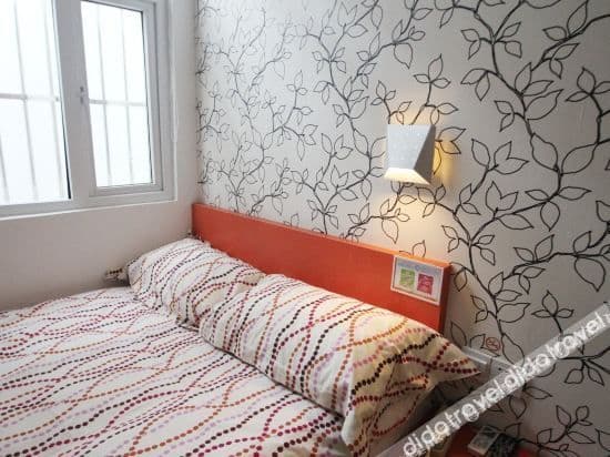 Guestroom (Double bed) (No window)