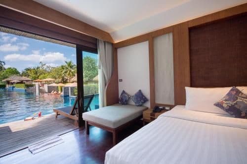 Deluxe Double or Twin Room with Pool Access